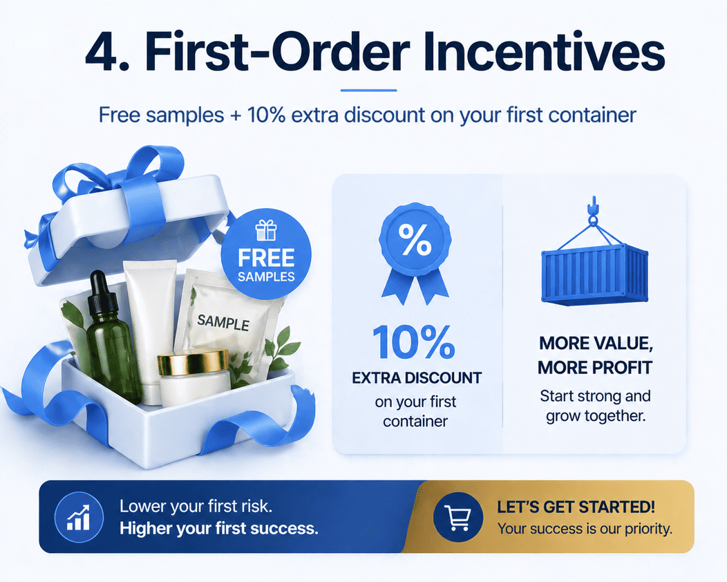 Disunie-First-Order Incentives For Partners