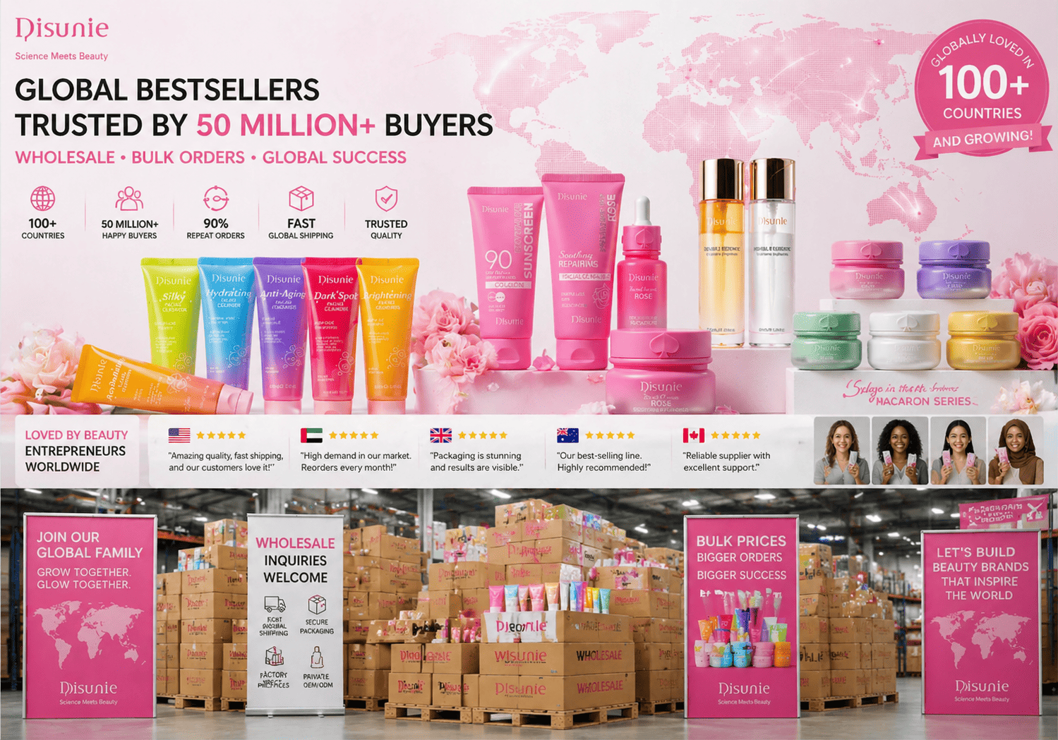 Disunie-Proven Wholesale Success