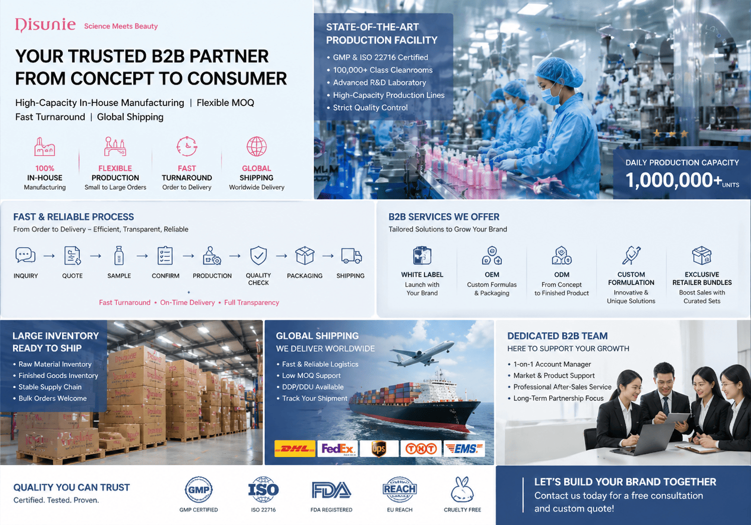 Disunie-Scalable Supply Chain +Dealer-First Support
