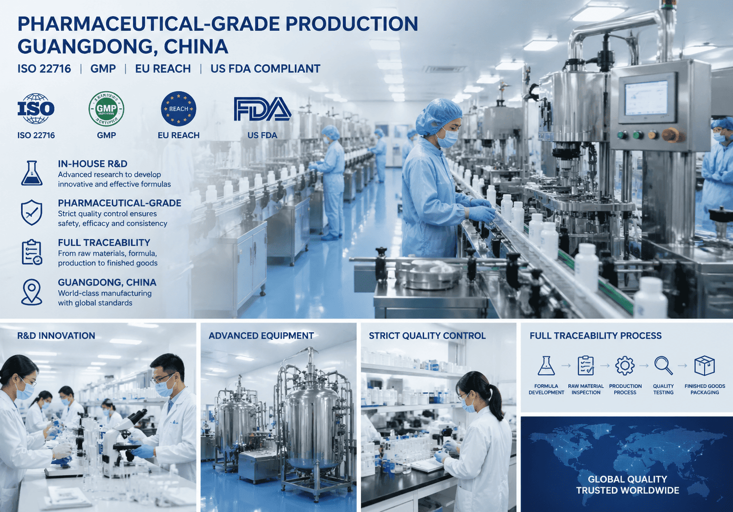 Disunie-Self-Owned GMP Factory + Pharmaceutical-Grade Productions