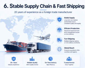 Disunie-Stable Supply Chain & Fast Shipping