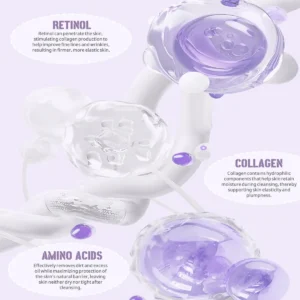 Retinol & Collagen Facial Cleanser Distributor | Wholesale Partnership