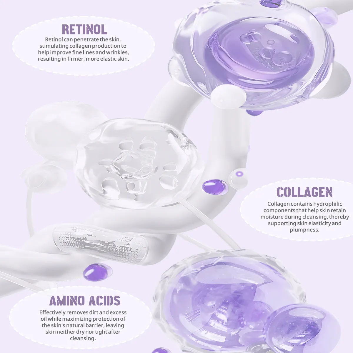 Retinol & Collagen Facial Cleanser Distributor | Wholesale Partnership
