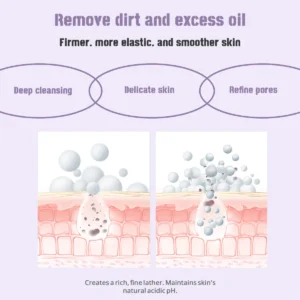 Retinol & Collagen Facial Cleanser Distributor | Wholesale Partnership