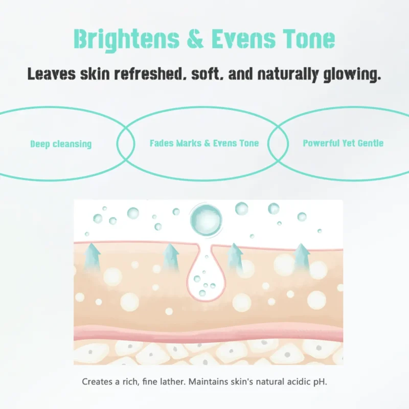 Disunie Kojic Acid & Niacinamide Facial Cleanser Supplier | Bulk Wholesale