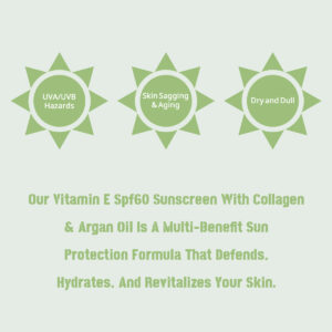 Disunie Vitamin E Sunscreen SPF 60+ Supplier | Repairing Bulk Wholesale