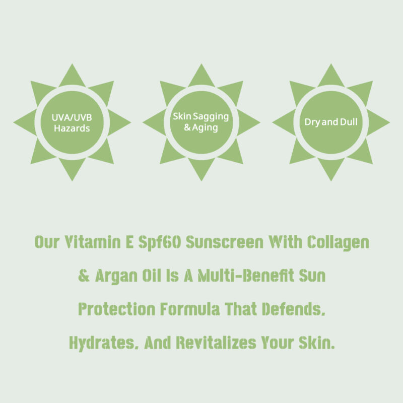 Disunie Vitamin E Sunscreen SPF 60+ Supplier | Repairing Bulk Wholesale