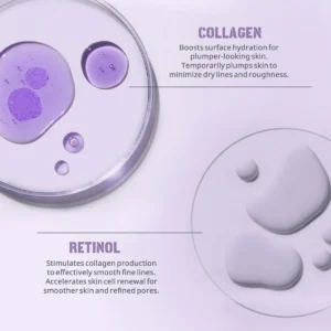 Disunie Retinol & Collagen Facial Serum Supplier | Anti-Wrinkle Bulk Wholesale