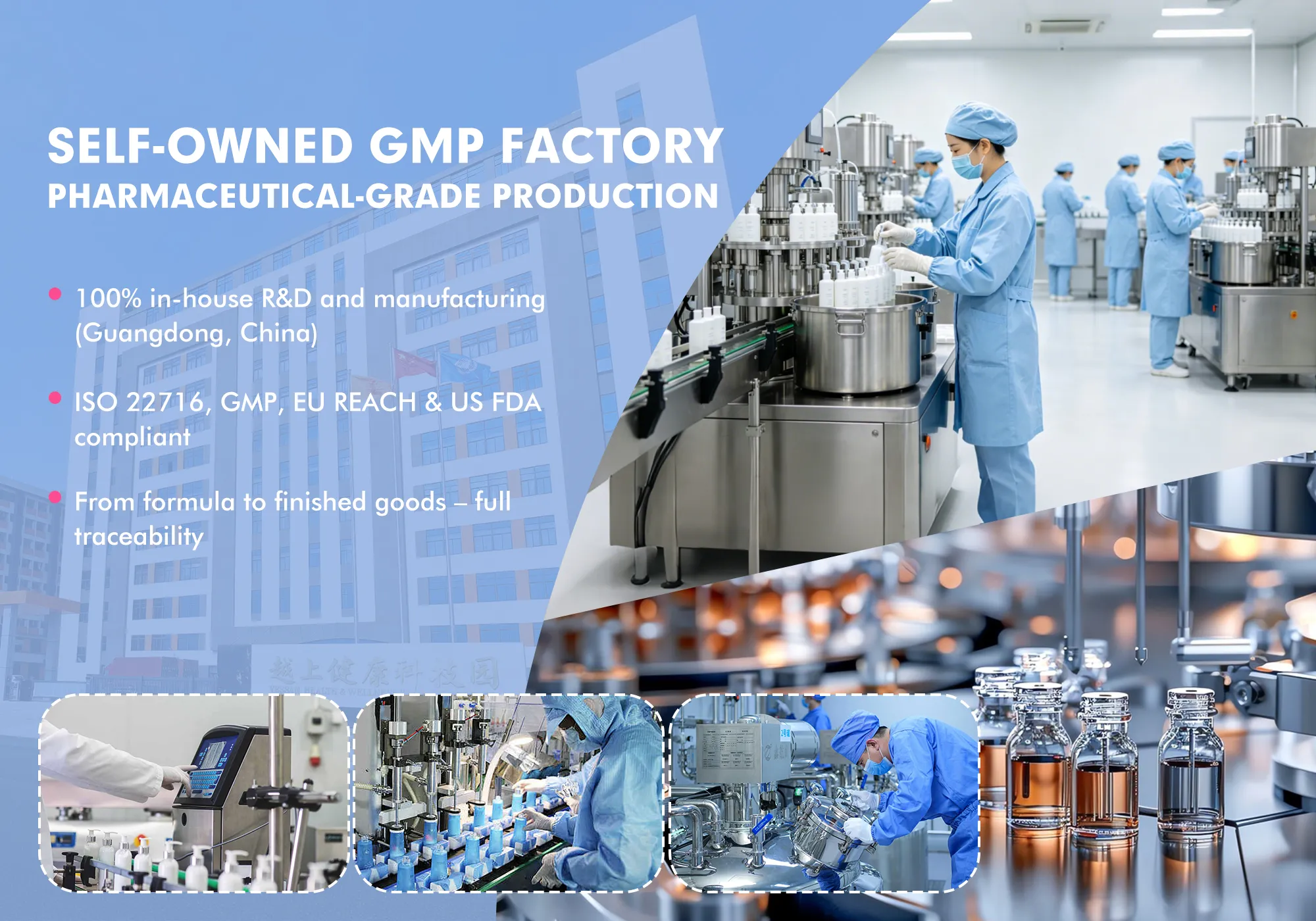 Disunie-Self-Owned GMP Factory + Pharmaceutical-Grade Productions
